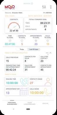 Mojo Dialer and Lead Generation Platform